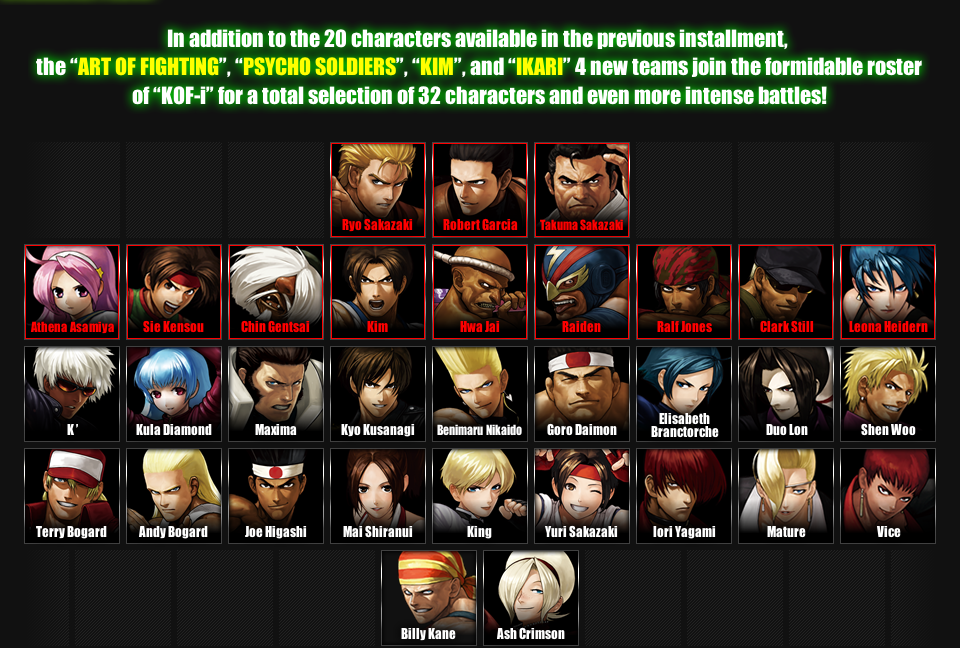 In addition to the 20 characters available in the previous installment, 
the “ART OF FIGHTING”, “PSYCHO SOLDIERS”, “KIM”, and “IKARI” 4 new teams join the formidable roster
of “KOF-i” for a total selection of 32 characters and even more intense battles!